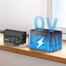 24V 20A Lithium Battery Charger 29.2V AC-DC LiFePO4